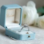 Effective Medical Billing Management in Delaware