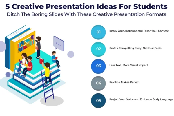 Save SlideShare Presentations