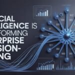 How Artificial Intelligence Is Transforming Enterprise Decision-Making