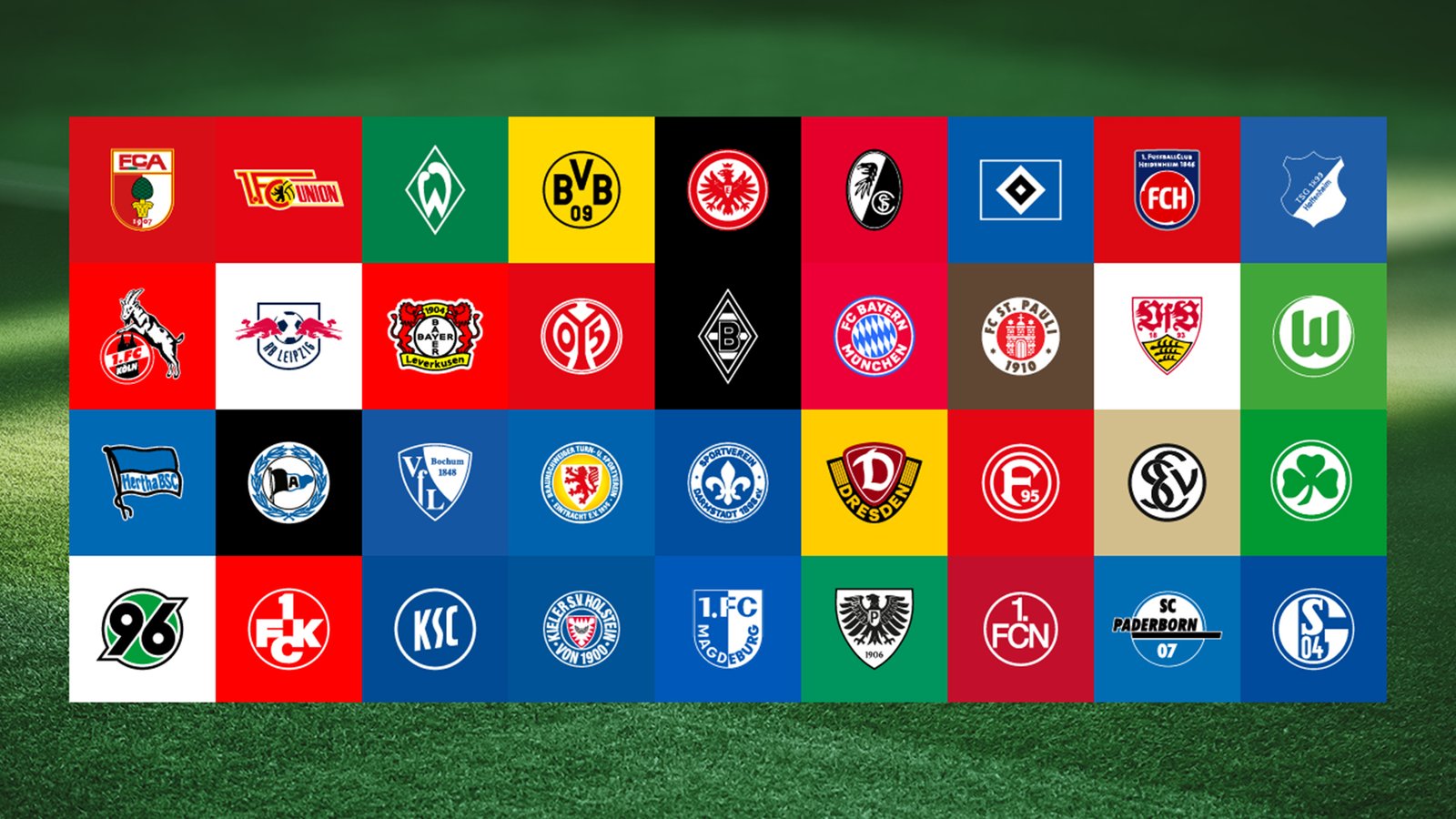Bundesliga 2025