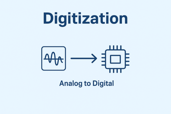 Complete imaging workflow showing image acquisition, processing, storage, transmission, and display