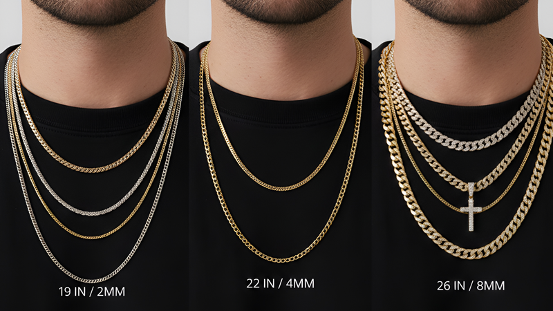 The Fundamentals: How Men's Chains Are Measured