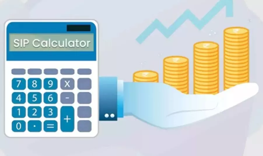 SIP Calculator