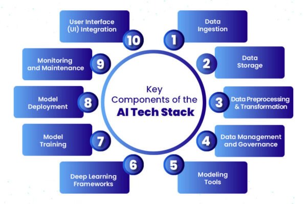 Telecom Cabinets: Understanding the Components that Protect Network Hardware