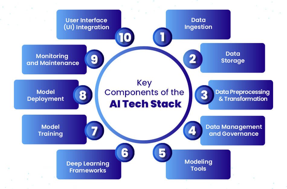 Telecom Cabinets: Understanding the Components that Protect Network Hardware