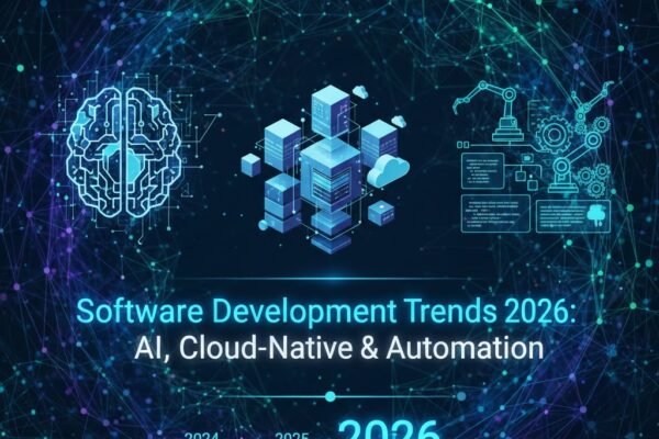 Software Development Trends