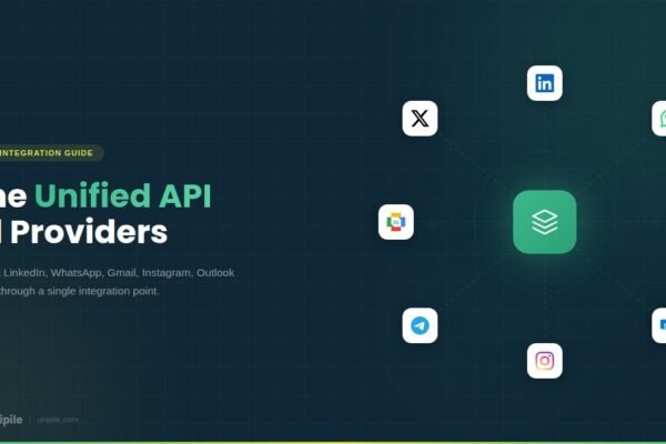 Automating Job Postings