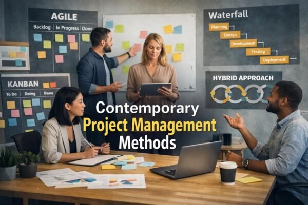 Contemporary project management methods showing Agile, Scrum, and Kanban collaboration in a modern workplace