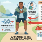 The Science of Muscle Contraction: How Your Muscles Actually Work