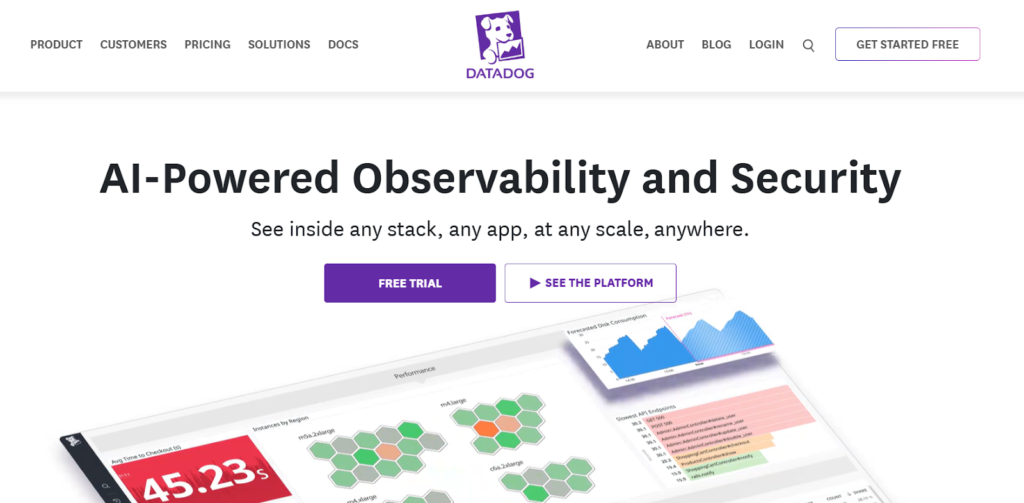 Datadog