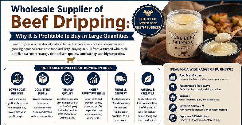 Wholesale Supplier of Beef Dripping: Why It Is Profitable to Buy in Large Quantities