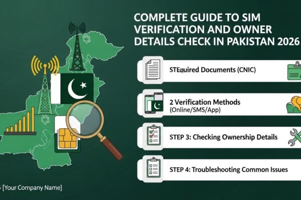 Complete Guide to SIM Verification and Owner Details Check in Pakistan 2026