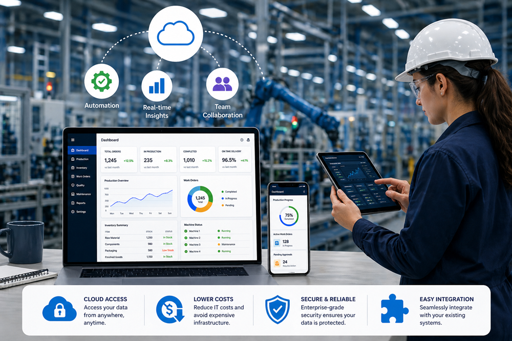 How SaaS Tools Help Manufacturing Teams Save Time and Improve Productivity