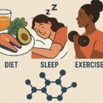 Lifestyle and Hormones: How Diet, Sleep, and Exercise Influence Hormonal Health