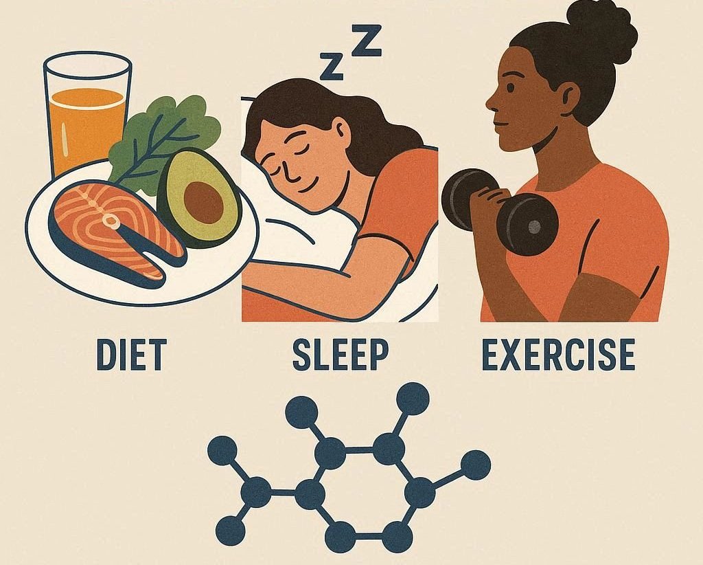 Lifestyle and Hormones: How Diet, Sleep, and Exercise Influence Hormonal Health