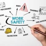 Understanding Occupational Health Risks and How to Prevent Workplace Injuries