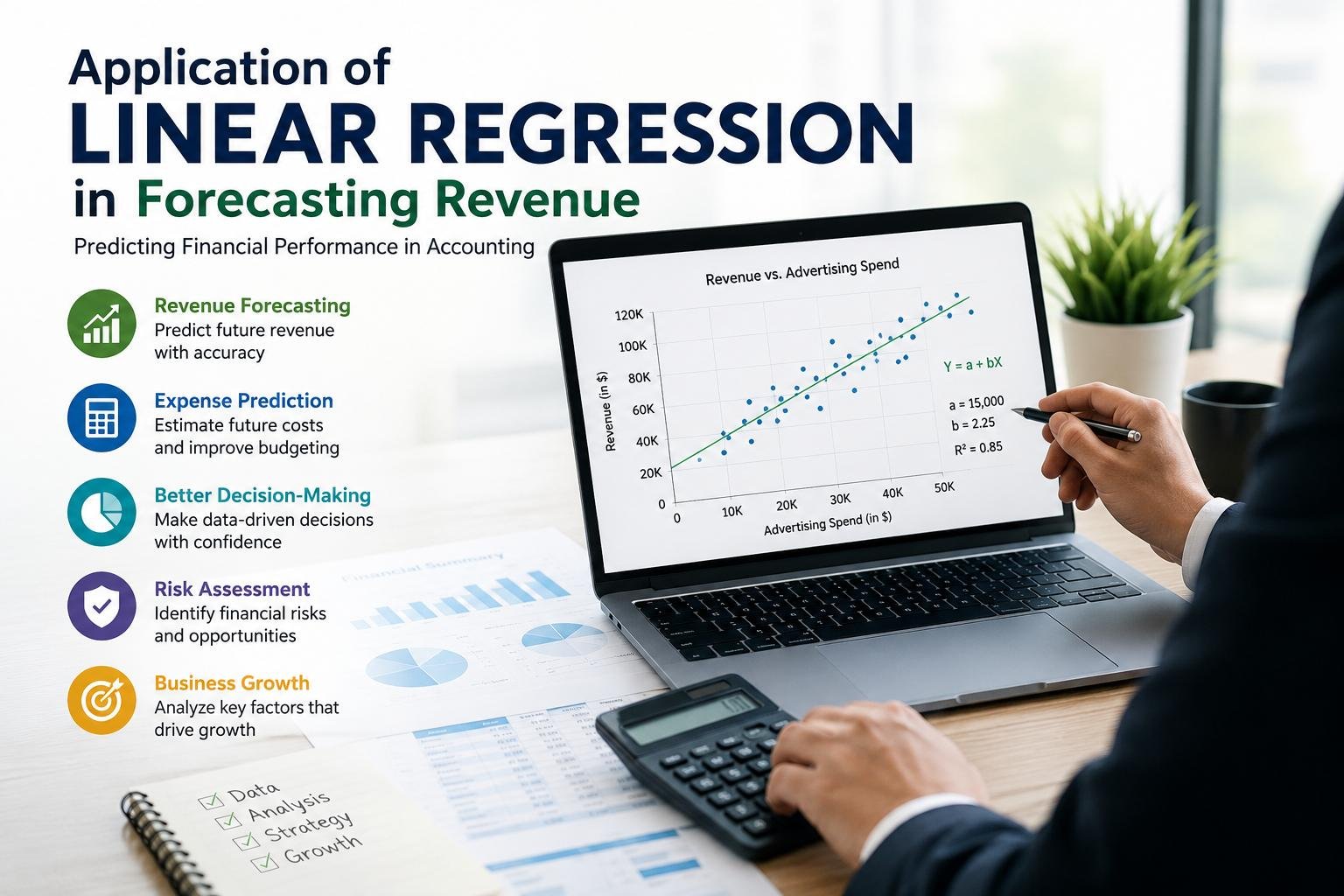 Application of linear regression in forecasting revenue for financial performance analysis