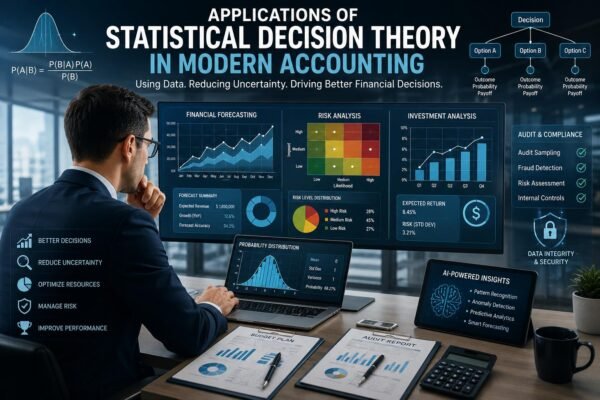 Statistical decision theory in accounting for financial forecasting and business analysis