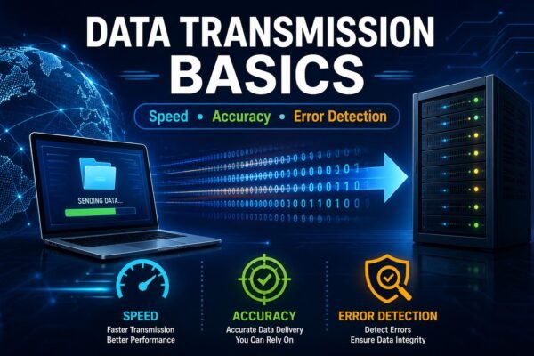 Fundamentals of data transmission showing speed and error detection in digital networks