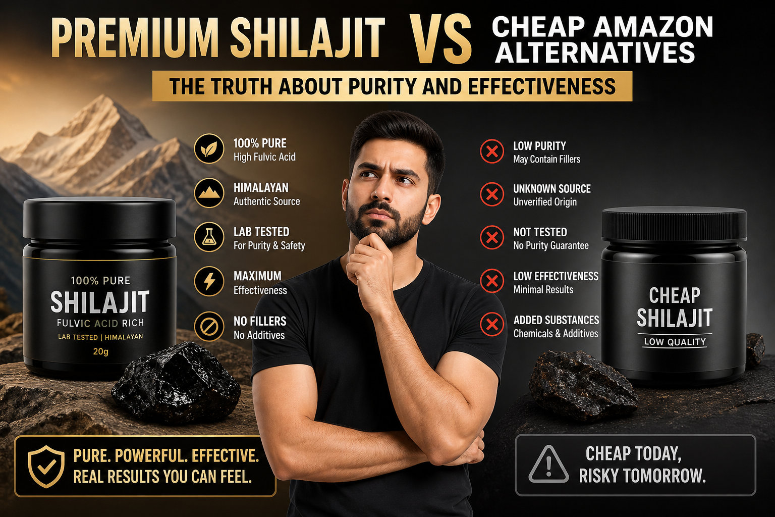 Shilajit vs Cheap Amazon