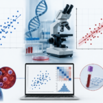 Correlation and Regression Analysis in Biomedical Research