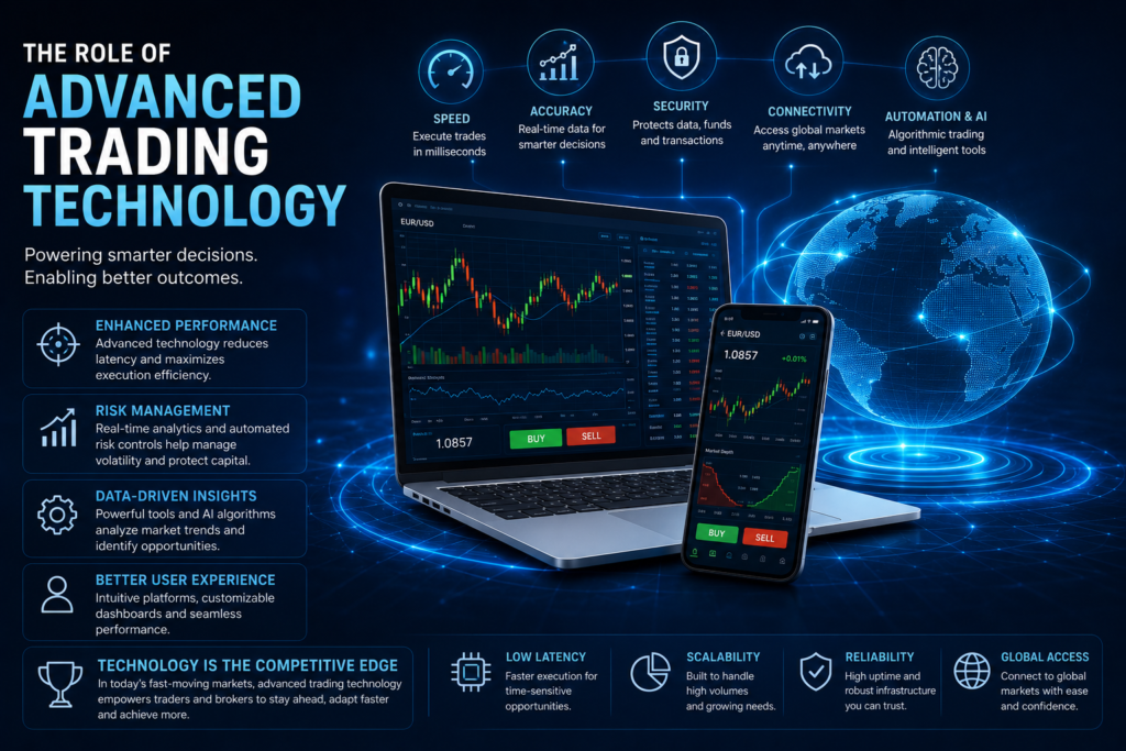 How Secure Forex Trading Infrastructure Builds Trust in Global Markets 2 image 336