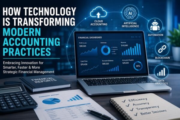 Technology transforming modern accounting practices through AI, cloud accounting, and automation tools