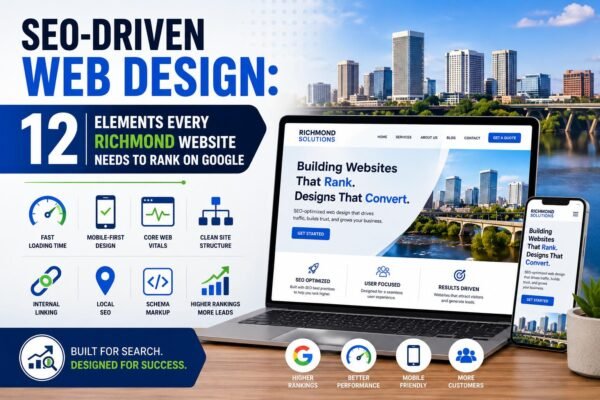 SEO Web Design Richmond showing the essential elements of an SEO-optimized business website for higher Google rankings.