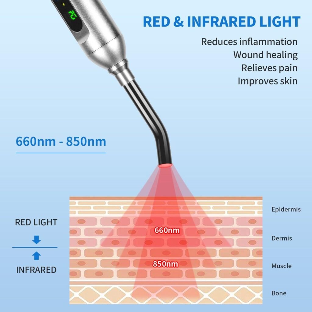 Professional Advice on Red LED Therapy for Child Dental Pain 1 image 28