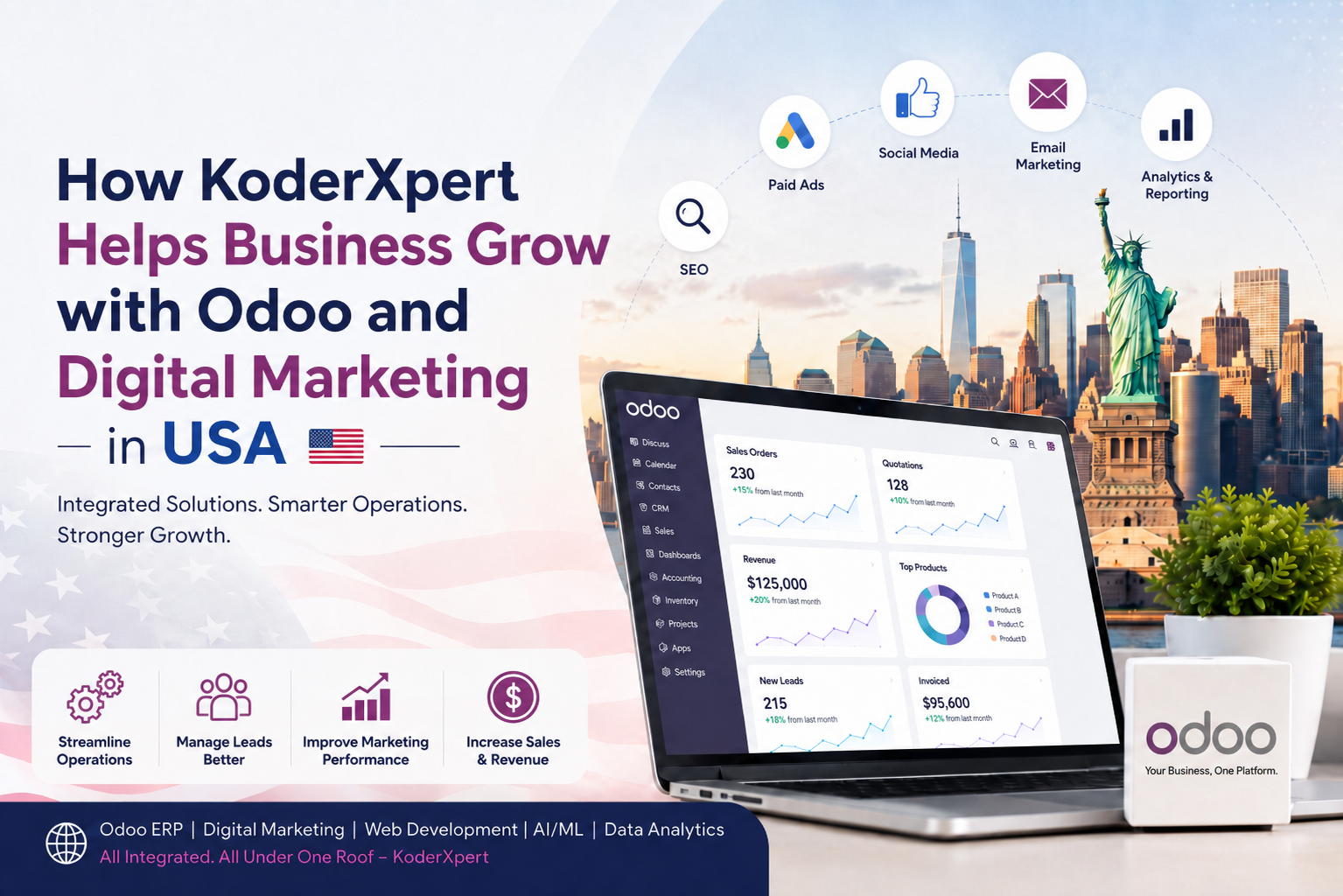 KoderXpert