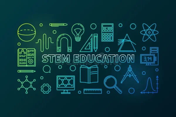 stem education vector outline colored horizontal banner linear style science technology engineering mathematics concept 123623082