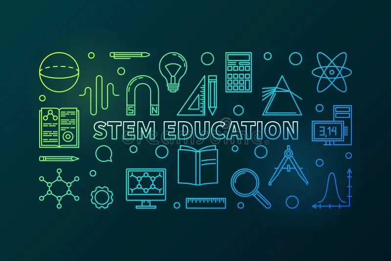 stem education vector outline colored horizontal banner linear style science technology engineering mathematics concept 123623082