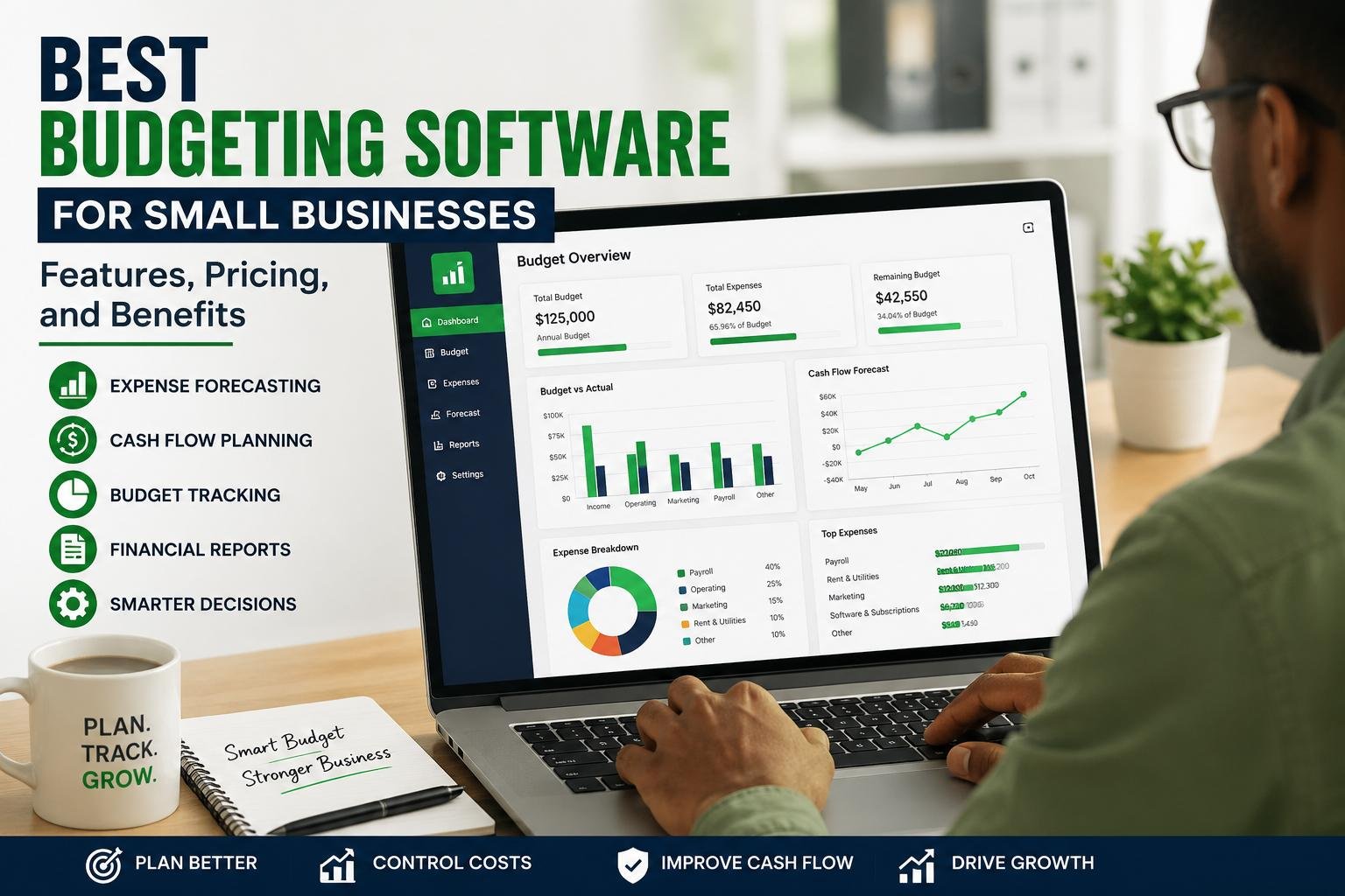 Best Budgeting Software for Small Businesses: Features, Pricing, and Benefits 3 Best budgeting software for small businesses financial dashboard