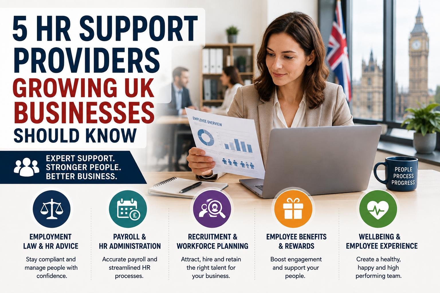 5 HR Support Providers Growing UK Businesses Should Know 2 HR support providers helping growing UK businesses