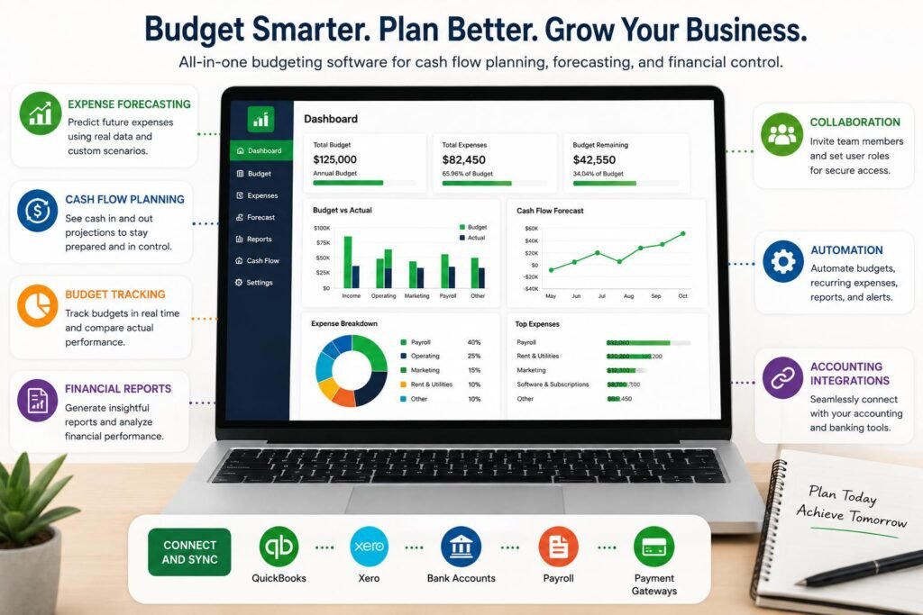 Best Budgeting Software for Small Businesses: Features, Pricing, and Benefits 2 Small business budgeting software with expense forecasting and cash flow planning