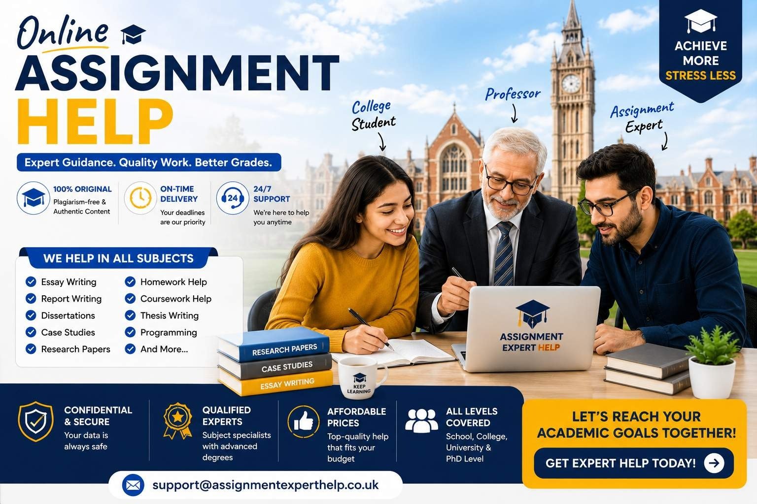 All the Help You Need for MBA Dissertation Writing