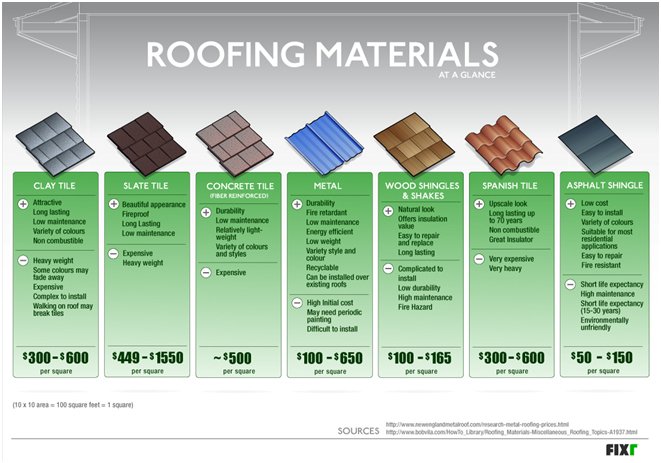 roof4