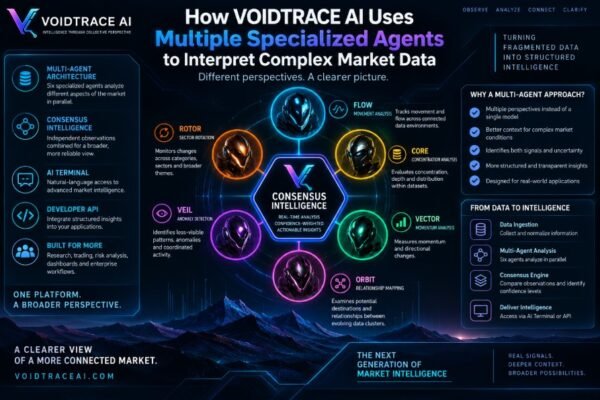 voidtrace DD 3
