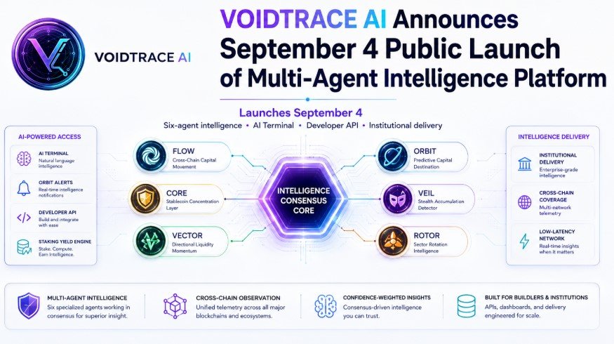 voidtrace DD