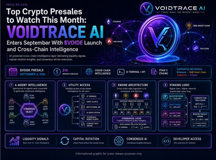 Top Crypto Presales to Watch This Month: VOIDTRACE AI Enters September With $VOIDE Launch and Cross-Chain Intelligence 1 voidtrace ai DD